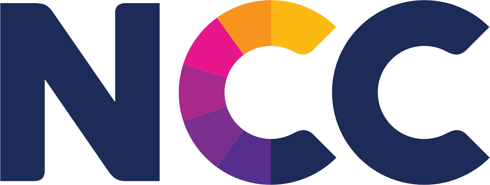 NCC URBAN